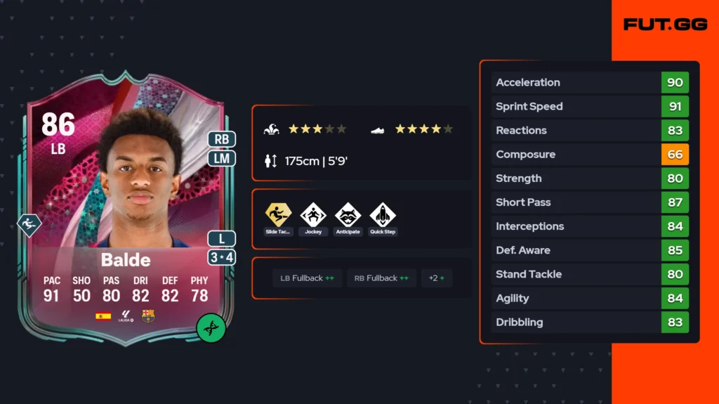 Protect the Wings EVO makes Theo Hernandez broken again in FC 26 - EA FC 26 - FUTFC Protect the Wings EVO makes Theo Hernandez broken again in FC 26 - EA FC 26 - FUTFC