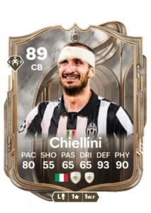 All Debut Icons Compared With Their Champions Icon Upgrades in FC 26 - EA FC 26 - FUTFC