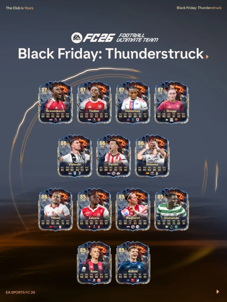 EA Released Thunderstruck Early โ Here Are All the Players in Packs - EA FC 26 - FUTFC EA Released Thunderstruck Early โ Here Are All the Players in Packs - EA FC 26 - FUTFC