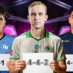 Best FC 26 formations used by the world’s top pro players