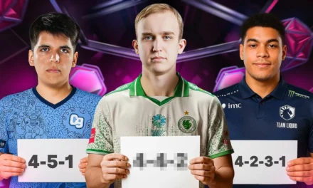 Best FC 26 formations used by the world’s top pro players