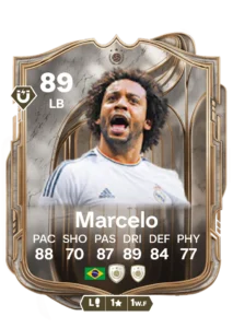 All Debut Icons Compared With Their Champions Icon Upgrades in FC 26 - EA FC 26 - FUTFC