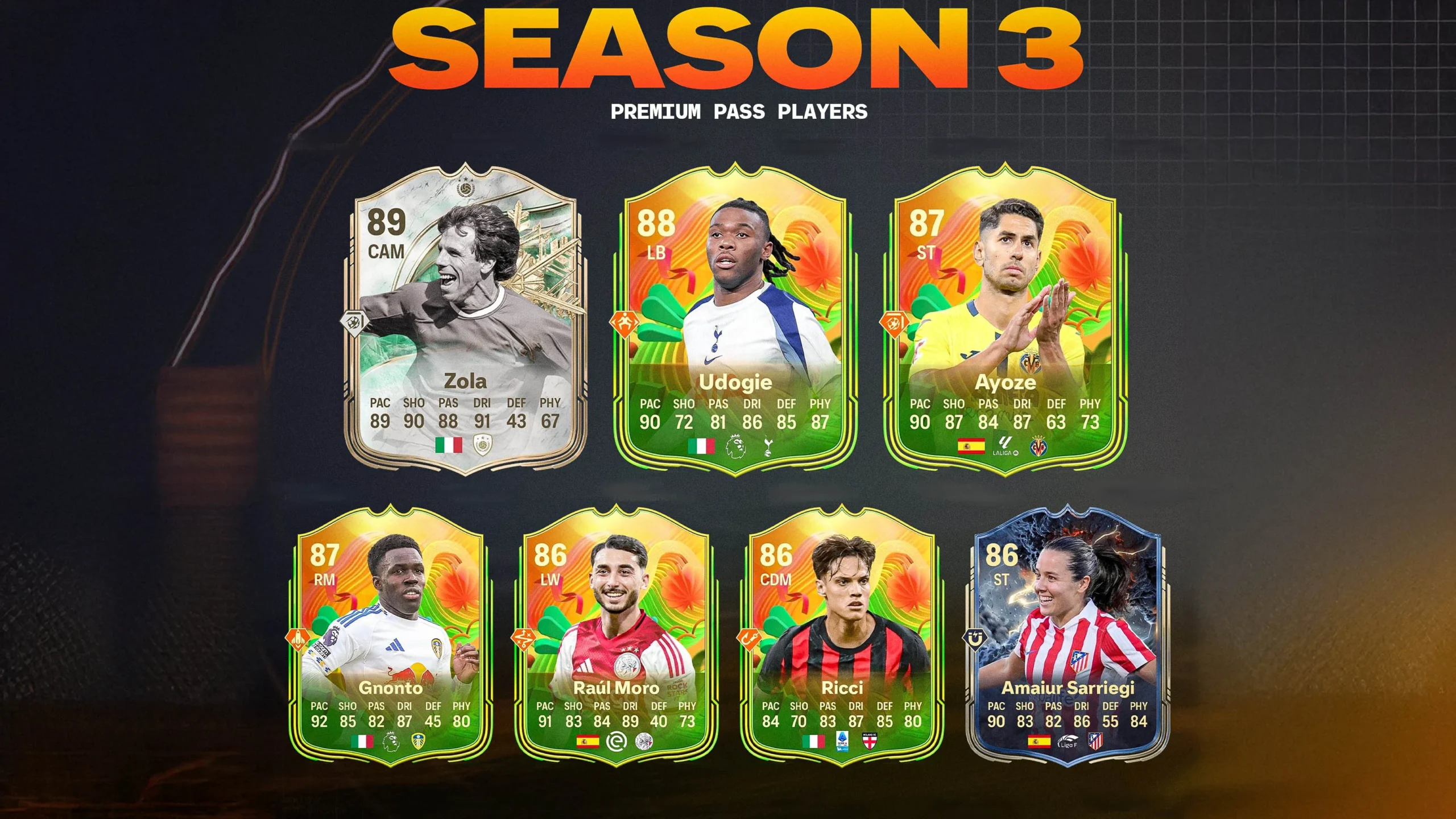 See All Season 3 Season Rewards! - News - FUTFC See All Season 3 Season Rewards! - News - FUTFC
