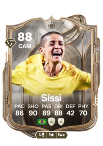 All Debut Icons Compared With Their Champions Icon Upgrades in FC 26 - EA FC 26 - FUTFC