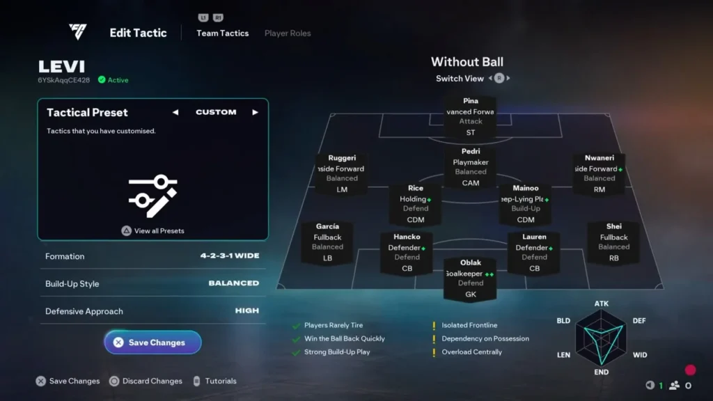 Best FC 26 formations used by the world’s top pro players - EA FC 26 - FUTFC Best FC 26 formations used by the world’s top pro players - EA FC 26 - FUTFC