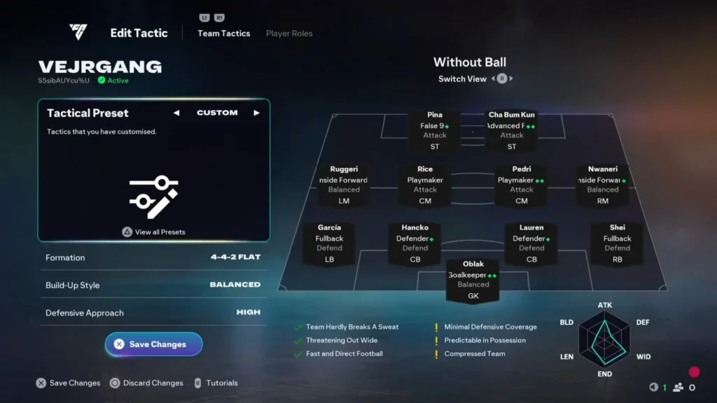 Best FC 26 formations used by the world’s top pro players - EA FC 26 - FUTFC Best FC 26 formations used by the world’s top pro players - EA FC 26 - FUTFC