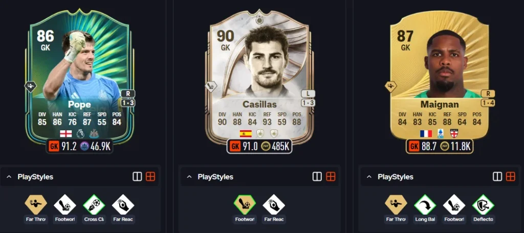 FC 26 Nick Pope SBC review: Tall, reliable, but not elite - EA FC 26 - FUTFC
