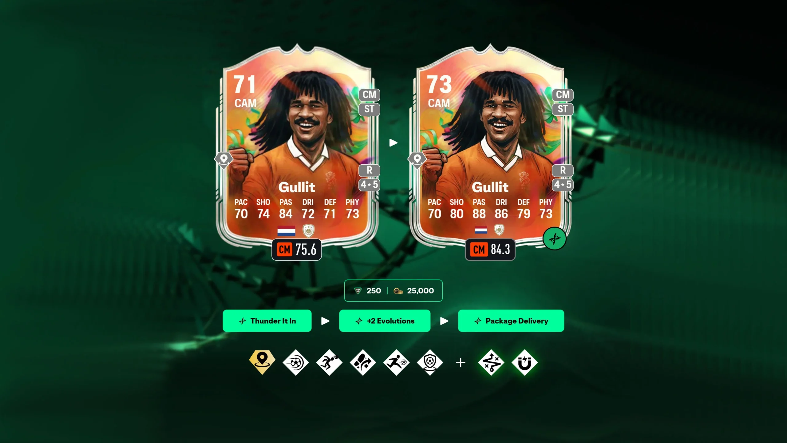 Best Ruud Gullit Silver Icon Evolution Right Now In FC 26 - Guides - FUTFC