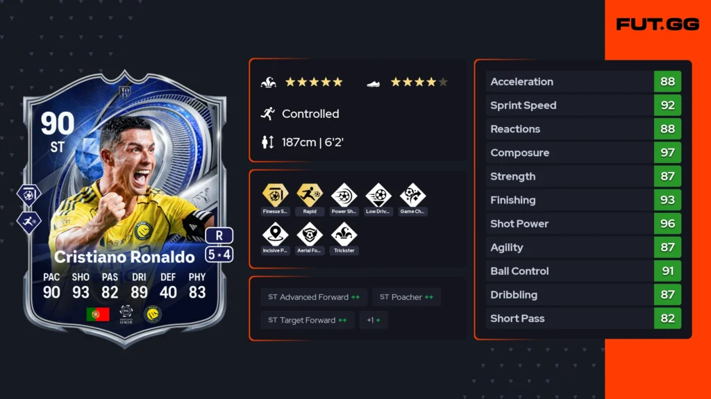 The biggest TOTY choice: Should you pick Messi or Ronaldo? - EA FC 26 - FUTFC