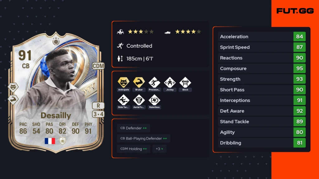 FC 26 Season 5: France '98, Silver Icons, and Full Rewards Breakdown - EA FC 26 - FUTFC