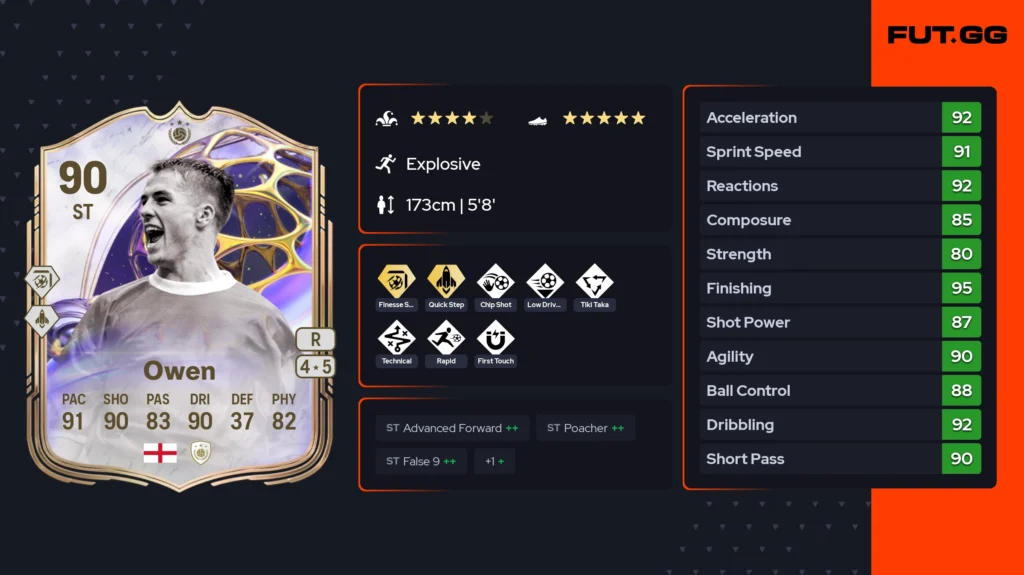FC 26 Season 5: France '98, Silver Icons, and Full Rewards Breakdown - EA FC 26 - FUTFC