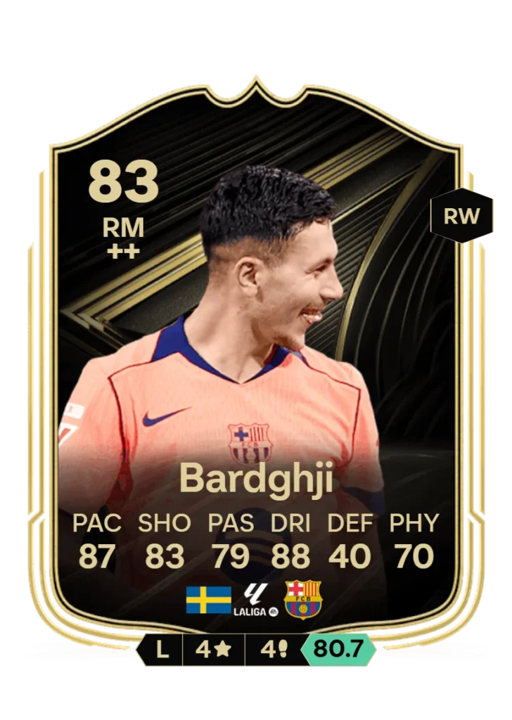 How to turn your Future Stars into 90-rated club legends - EA FC 26 - FUTFC How to turn your Future Stars into 90-rated club legends - EA FC 26 - FUTFC
