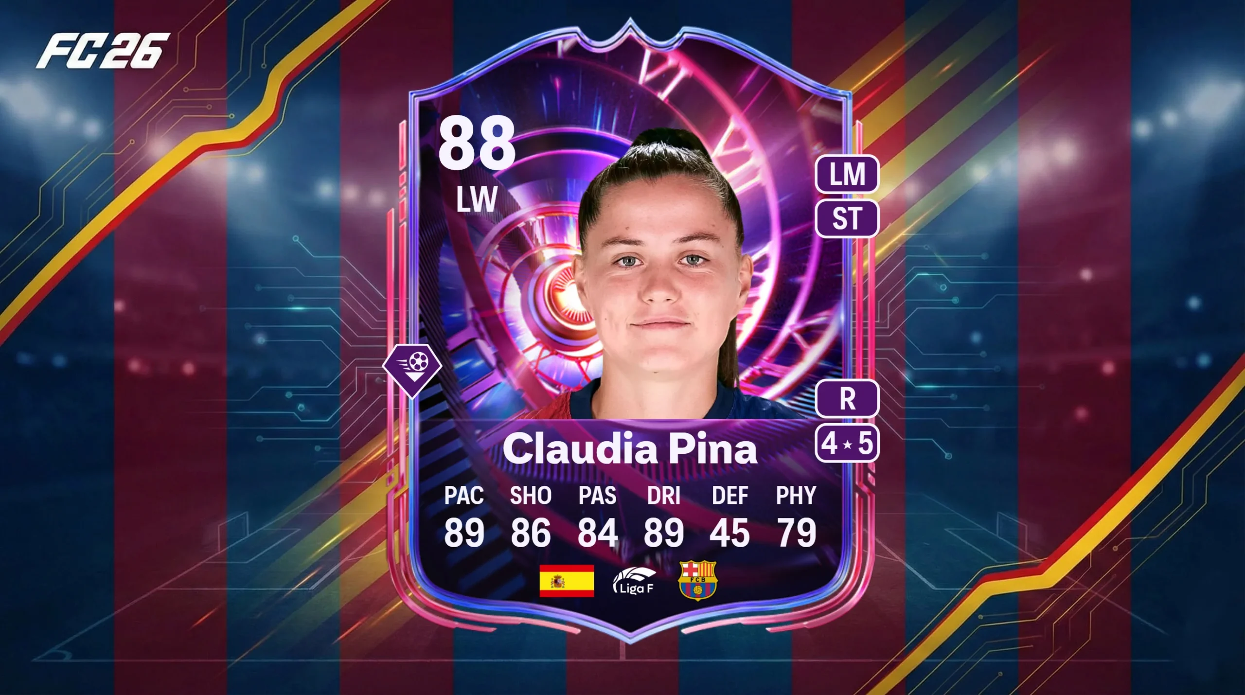 Small, Rapid, and Clinical: Why You Need to Complete the Claudia Pina Chain Evo - EA FC 26 - FUTFC