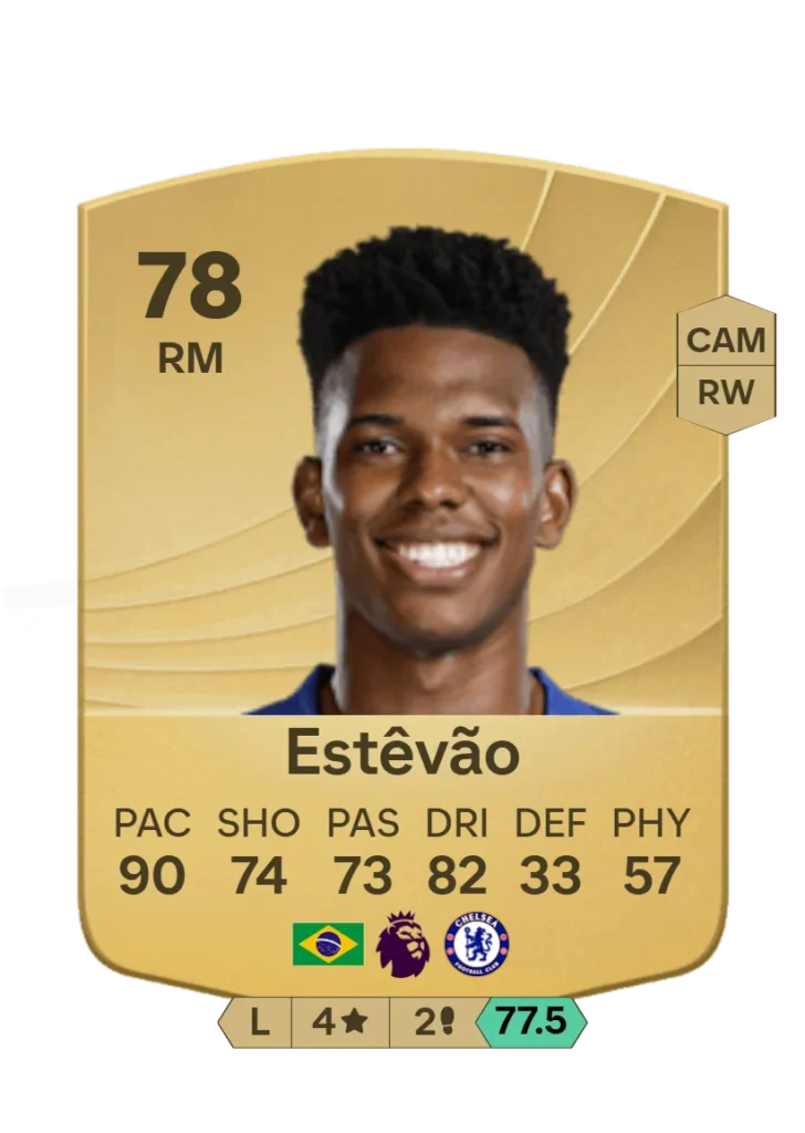 How to turn your Future Stars into 90-rated club legends - EA FC 26 - FUTFC How to turn your Future Stars into 90-rated club legends - EA FC 26 - FUTFC