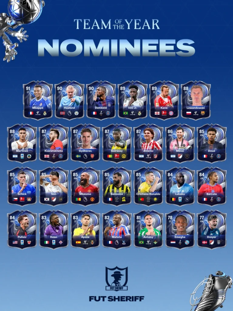 Leaked: Full List of FC 26 Men's Team of the Year Nominees - EA FC 26 - FUTFC