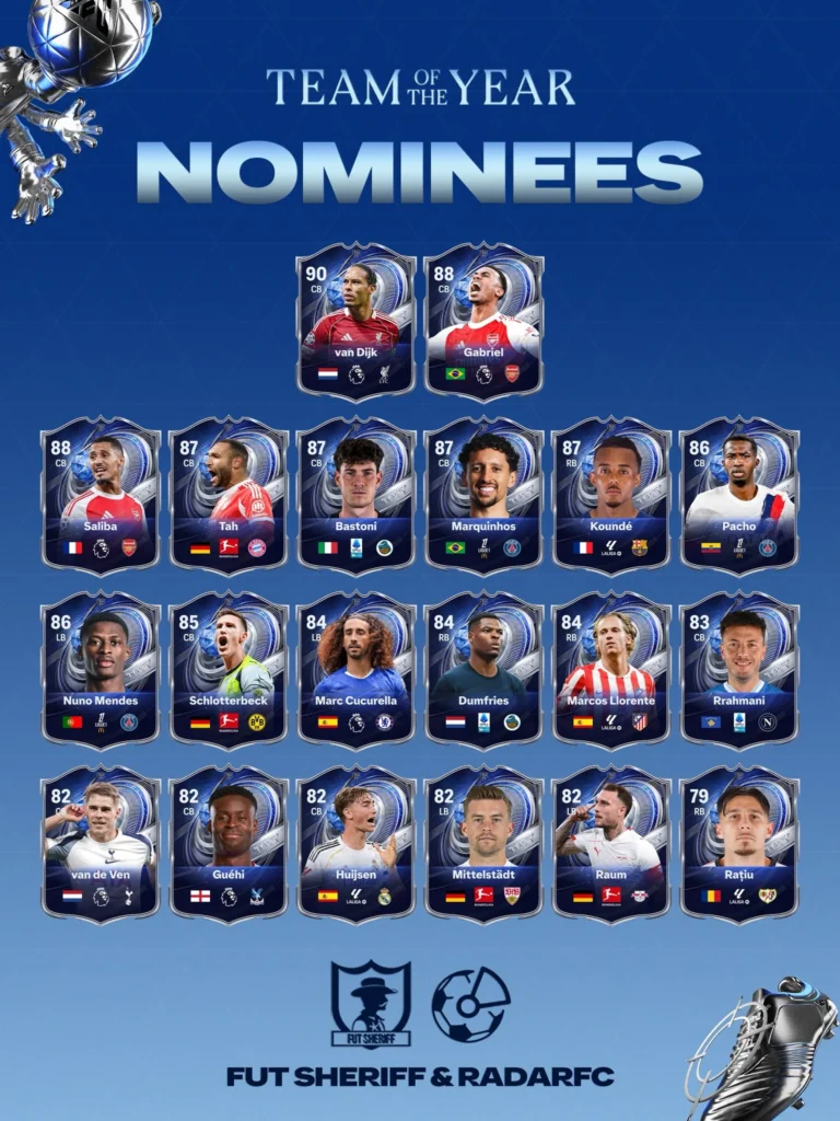 Leaked: Full List of FC 26 Men's Team of the Year Nominees - EA FC 26 - FUTFC