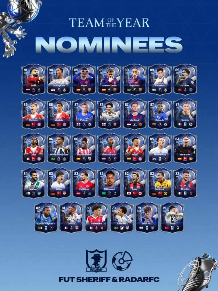 Leaked: Full List of FC 26 Men's Team of the Year Nominees - EA FC 26 - FUTFC