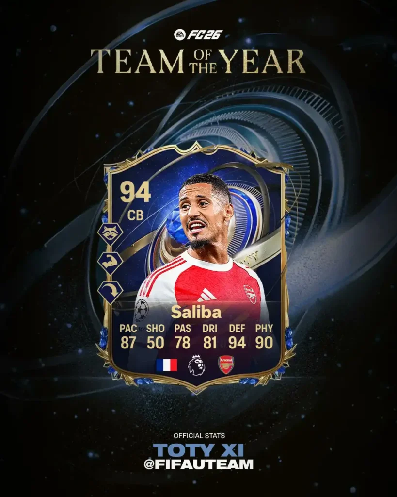 FC 26 Team of the Year Leaks Official Stats Revealed - EA FC 26 - FUTFC FC 26 Team of the Year Leaks Official Stats Revealed - EA FC 26 - FUTFC