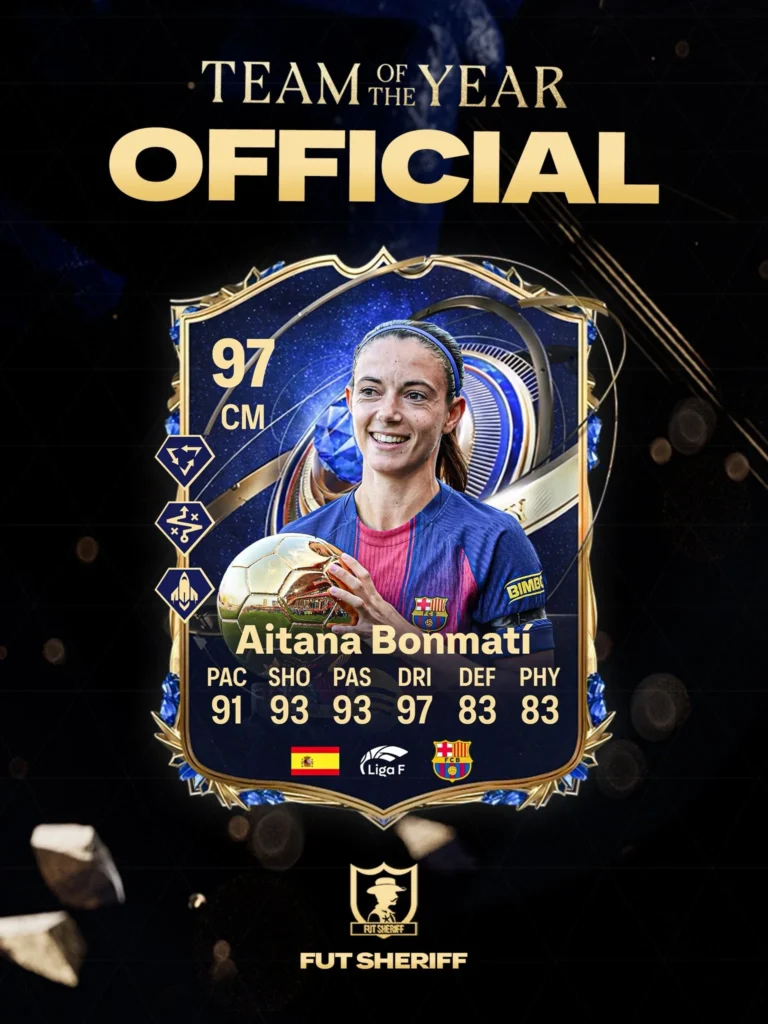 FC 26 Team of the Year Leaks Official Stats Revealed - EA FC 26 - FUTFC FC 26 Team of the Year Leaks Official Stats Revealed - EA FC 26 - FUTFC
