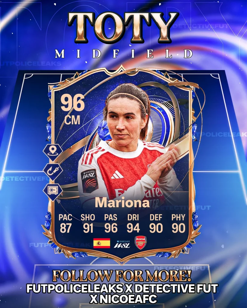 FC 26 Team of the Year Leaks Official Stats Revealed - EA FC 26 - FUTFC FC 26 Team of the Year Leaks Official Stats Revealed - EA FC 26 - FUTFC