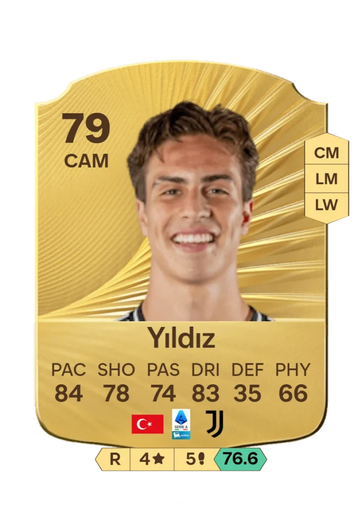 How to turn your Future Stars into 90-rated club legends - EA FC 26 - FUTFC How to turn your Future Stars into 90-rated club legends - EA FC 26 - FUTFC