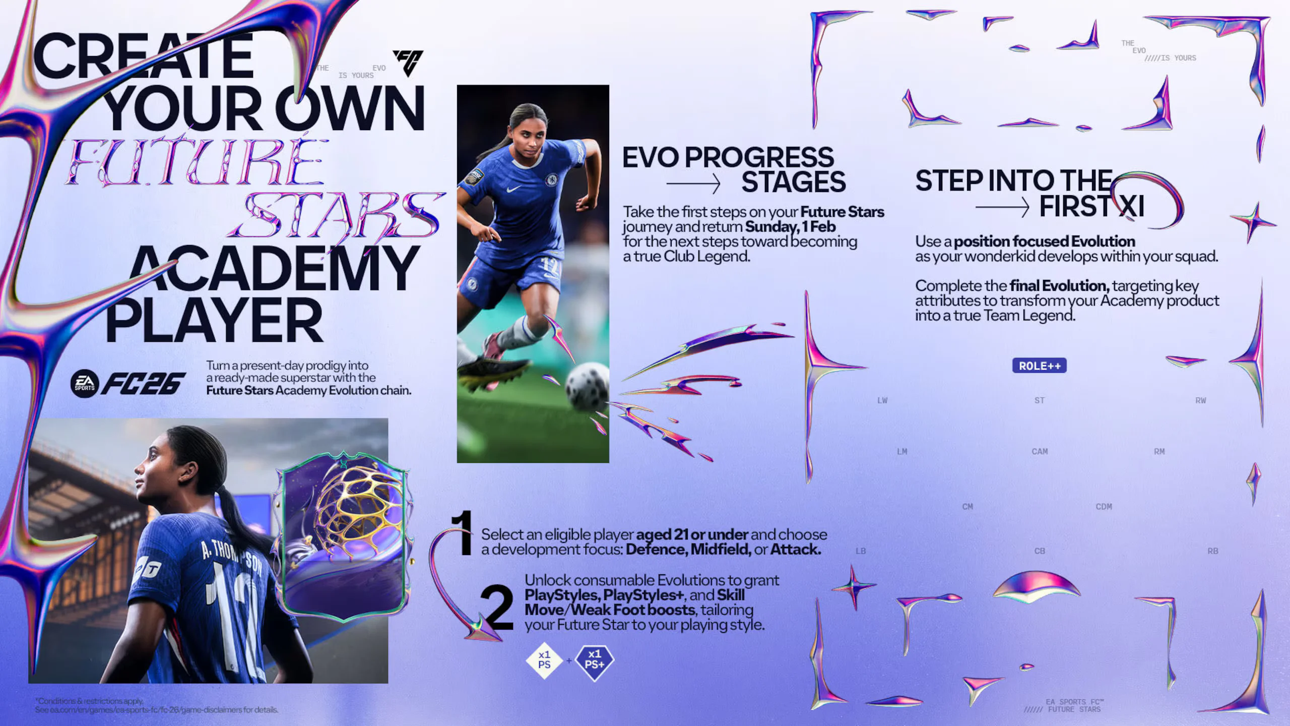 How to turn your Future Stars into 90-rated club legends - EA FC 26 - FUTFC How to turn your Future Stars into 90-rated club legends - EA FC 26 - FUTFC