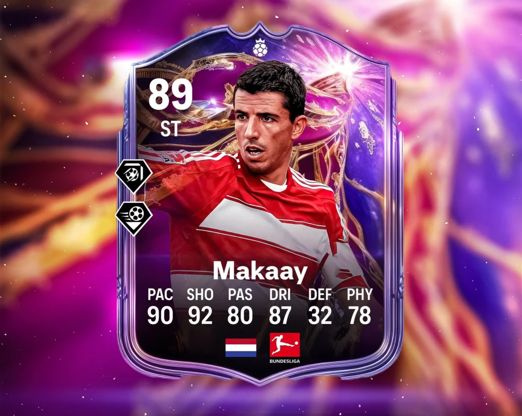 Leaked Knockout Royalty Heroes and Icons for FC 26 - EA FC 26 - FUTFC