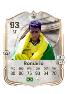 Icons we would love to see in EAFC - News - FUTFC
