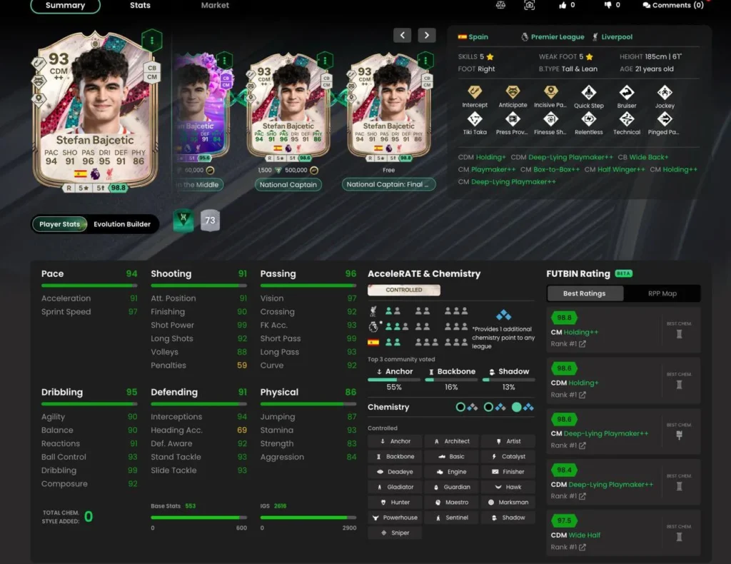 FC 26’s Most Insane Evolutions Right Now - News - FUTFC