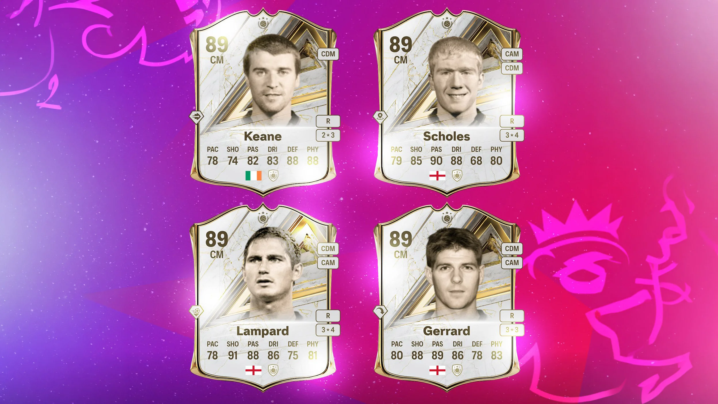 Why FC 27 icons are finally overpowered - EA FC 27 - FUTFC
