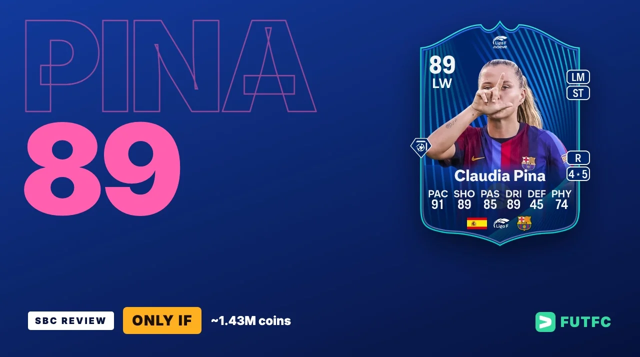 FC 27 Claudia Pina SBC: Is Liga F POTM Pina Worth It? - EA FC 27 - FUTFC
