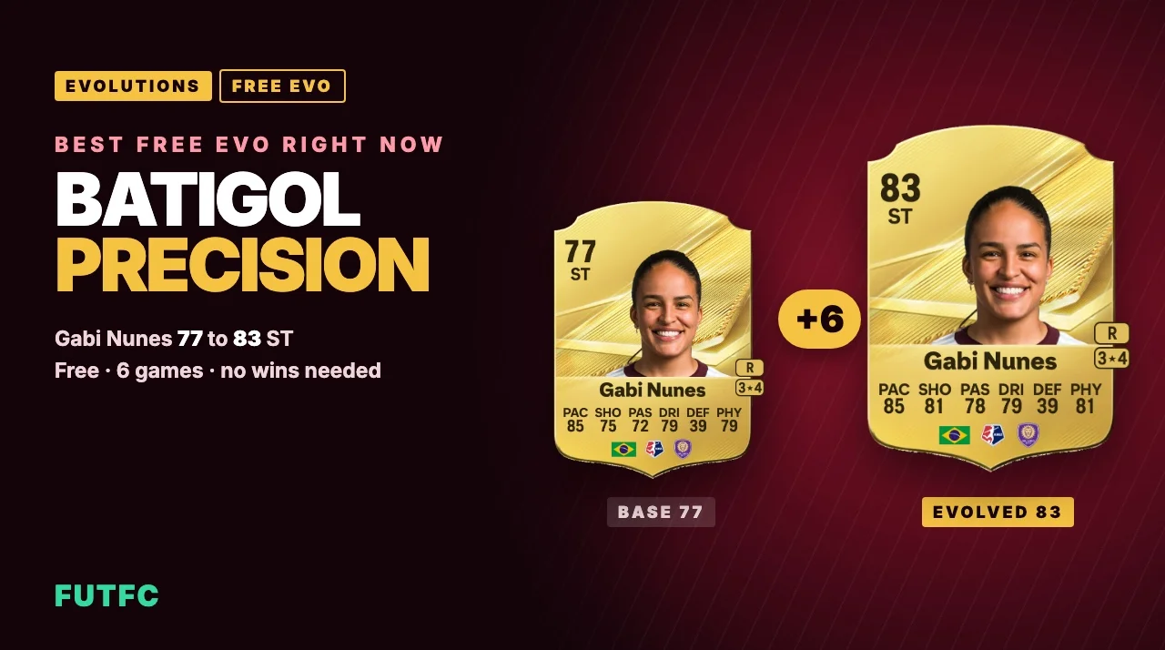 FC 27 Evolutions: Which Evos Are Live and Who Should You Use? - EA FC 27 - FUTFC