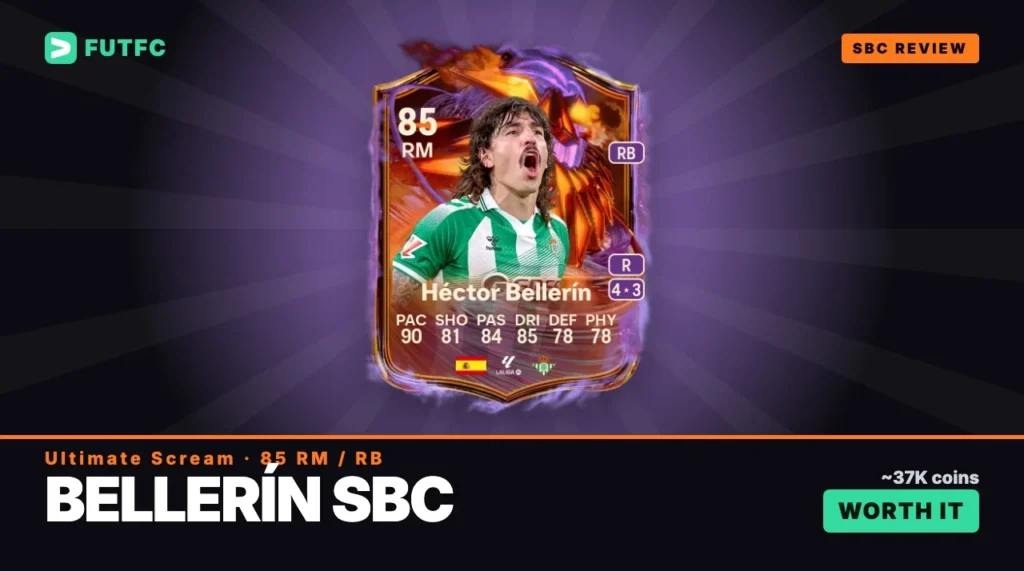 FC 27 Bellerín SBC Review: Fast Attacking Right Back for 37K