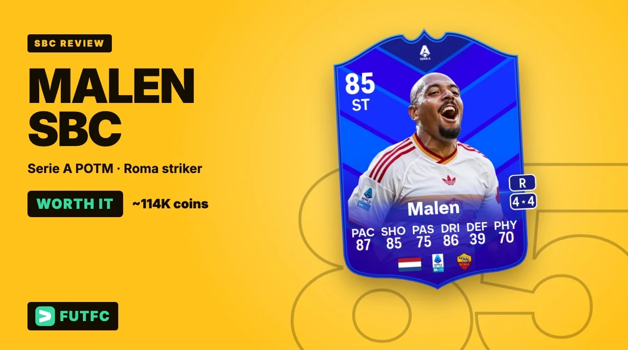FC 27 Donyell Malen SBC: Is Serie A POTM Malen Worth It? - EA FC 27 - FUTFC