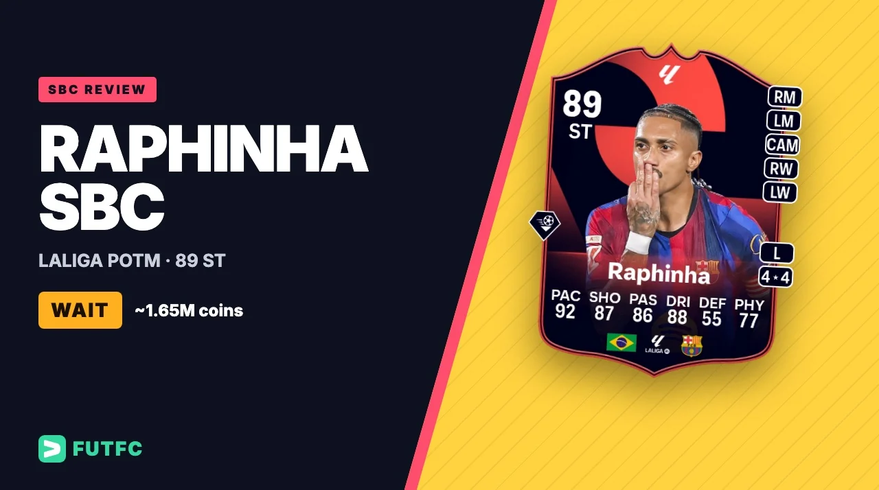 FC 27 Raphinha SBC: Is LALIGA POTM Raphinha Worth It? - EA FC 27 - FUTFC