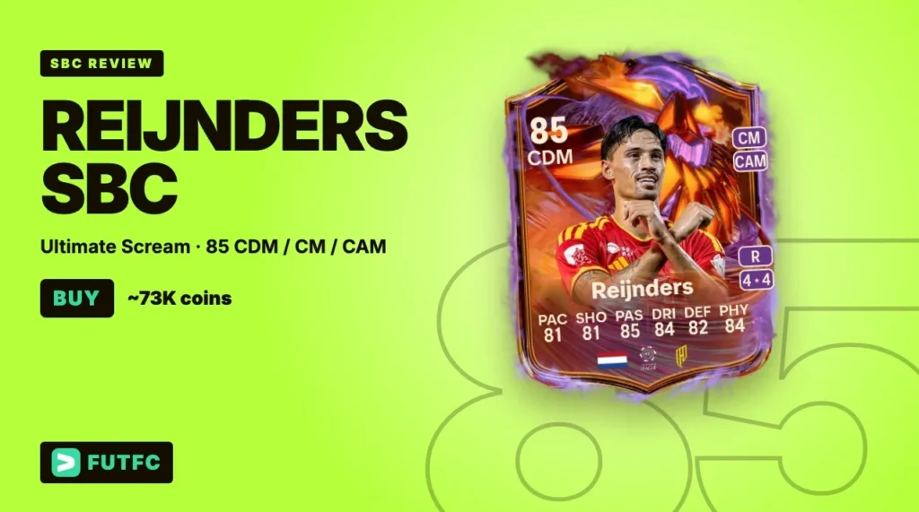 FC 27 Reijnders SBC: No Stat Below 81, but 73K Is a Lot