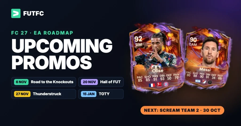 Confirmed Upcoming Promos in FC 27: Every Campaign on EA’s Roadmap