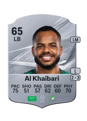 FC 27 Gallery: Which Sets Give the Most Tokens for the Fewest Coins? - EA FC 27 - FUTFC Abdulelah Al Khaibari 65 LB FC 27 card