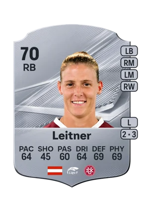 FC 27 Gallery: Which Sets Give the Most Tokens for the Fewest Coins? - EA FC 27 - FUTFC Annelie Leitner 70 LB FC 27 card