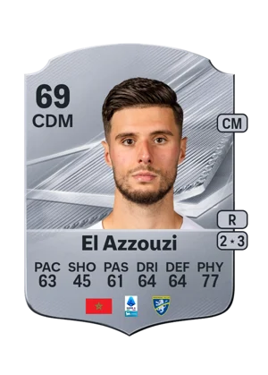 FC 27 Gallery: Which Sets Give the Most Tokens for the Fewest Coins? - EA FC 27 - FUTFC Anouar El Azzouzi 69 CDM FC 27 card
