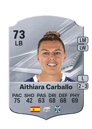 FC 27 Gallery: Which Sets Give the Most Tokens for the Fewest Coins? - EA FC 27 - FUTFC Aithiara Carballo 73 LB FC 27 card