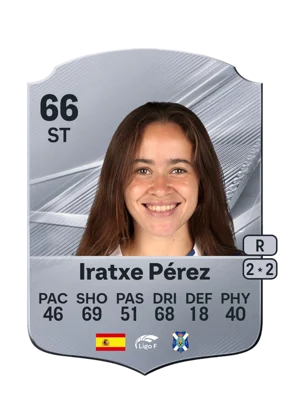 FC 27 Gallery: Which Sets Give the Most Tokens for the Fewest Coins? - EA FC 27 - FUTFC Iratxe PΓ©rez 66 ST FC 27 card